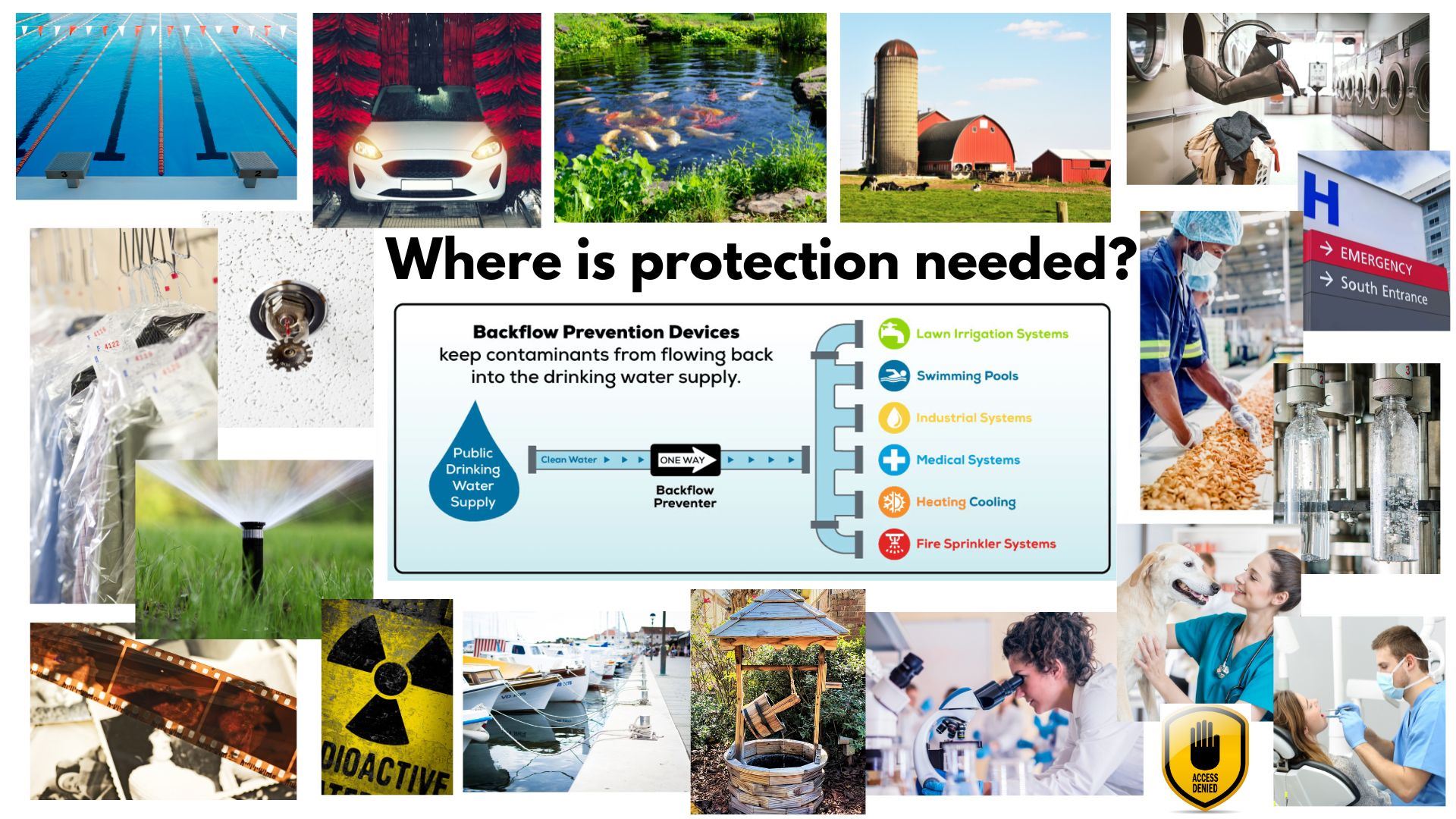 Cross-Connection Hazards